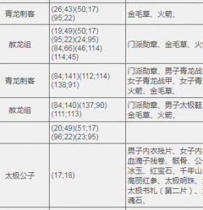 [跨服]太极剑门