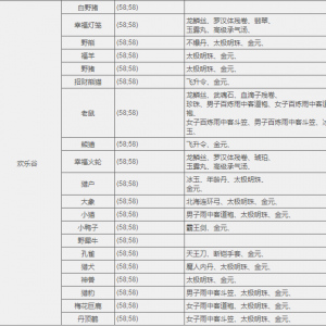 [跨服]欢乐谷